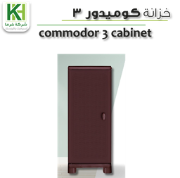 عرض تفاصيل خزانة بلاستك كوميدور 3
 صورة خزانة بلاستك كوميدور 3